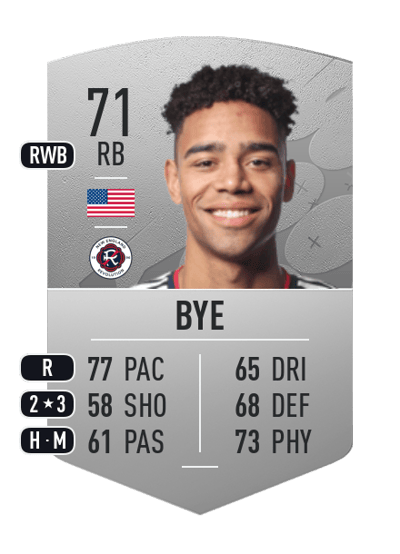 Brandon Bye Common 71 OVR