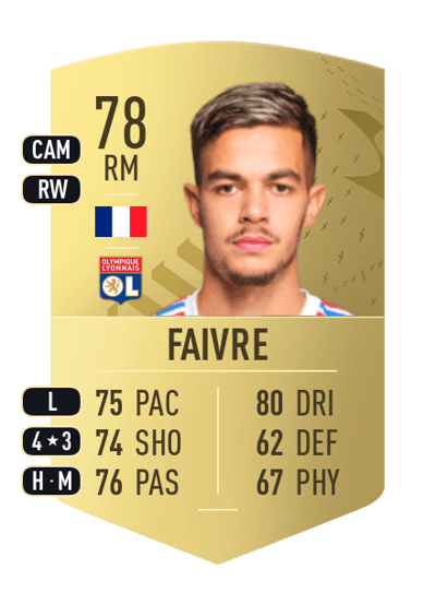 Romain Faivre Common 78 OVR