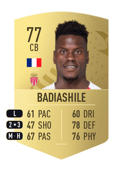 Benoît Badiashile Common 77 OVR