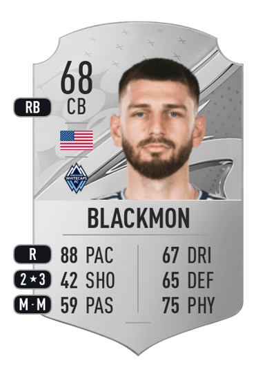 Tristan Blackmon Rare 68 OVR