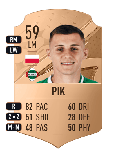 Daniel Pik Rare 59 OVR