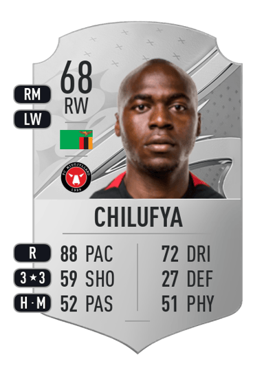 Edward Chilufya Rare 68 OVR