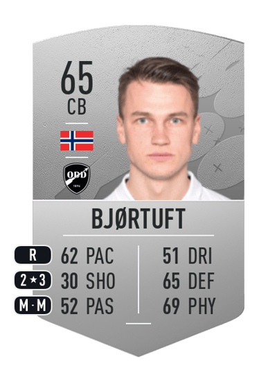 Odin Luraas Bjørtuft Common 65 OVR