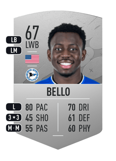 George Bello Common 67 OVR