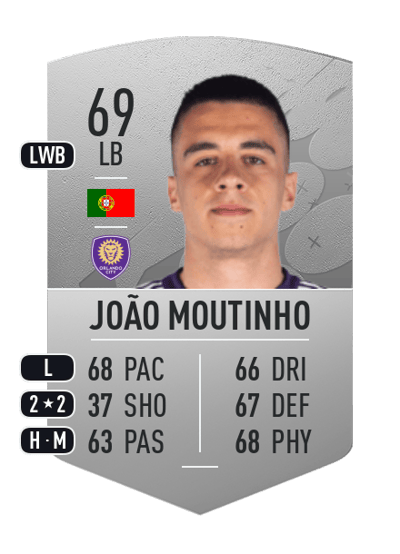 João Moutinho Common 69 OVR