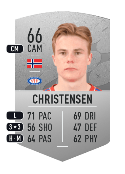 Tobias Christensen Common 66 OVR