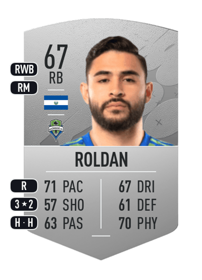 Alex Roldan Common 67 OVR