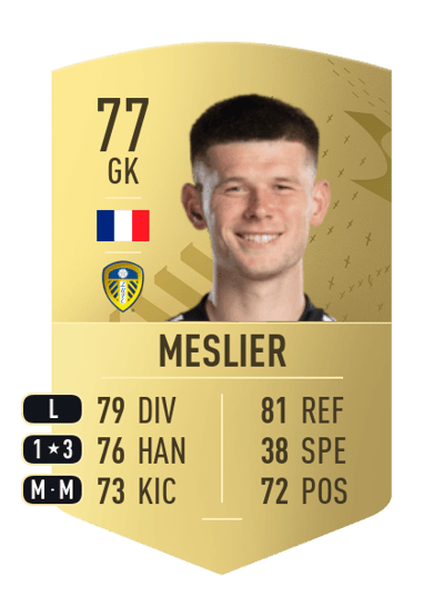 Illan Meslier Common 77 OVR