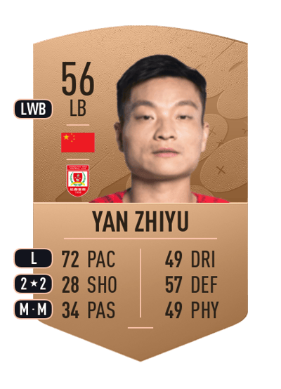 Yan Zhiyu Common 56 OVR