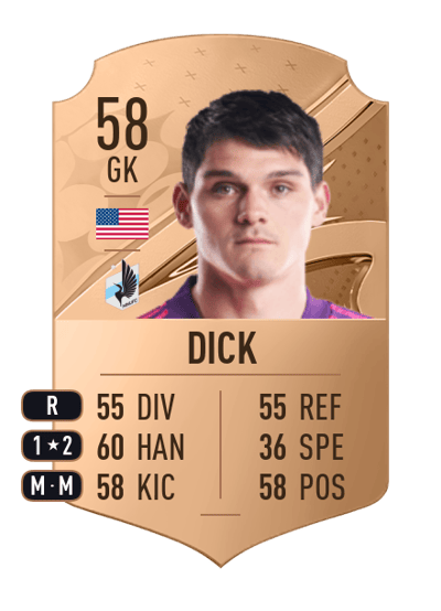 Eric Dick Rare 58 OVR