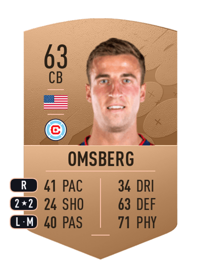 Wyatt Omsberg Common 63 OVR