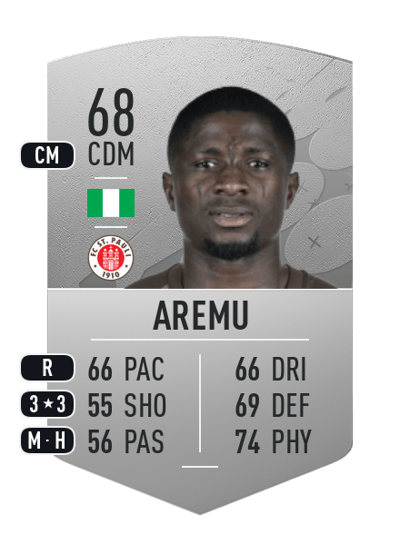 Afeez Aremu Common 68 OVR