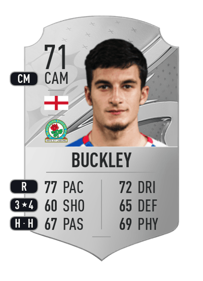 John Buckley Rare 71 OVR