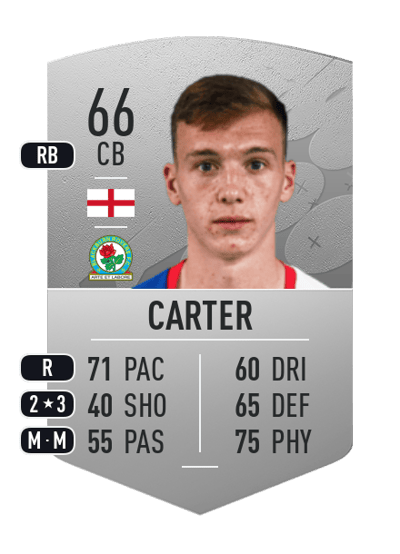 Hayden Carter Common 66 OVR