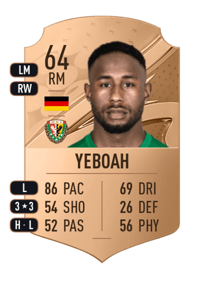 John Yeboah Rare 64 OVR