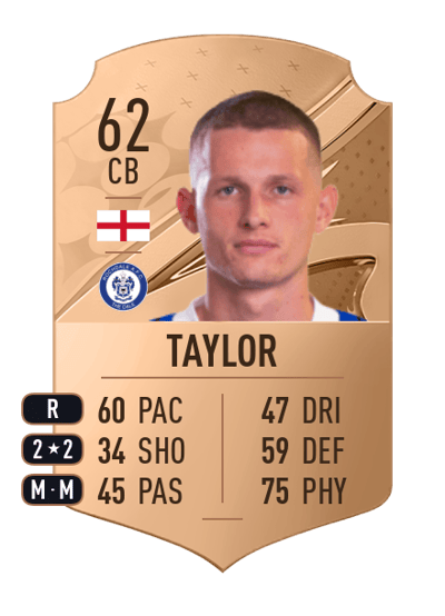 Max Taylor Rare 62 OVR
