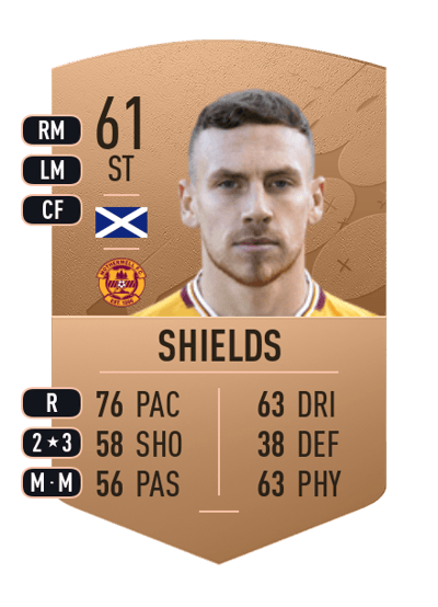 Connor Shields Common 61 OVR