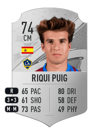 Riqui Puig Rare 74 OVR