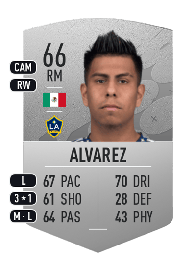 Efrain Alvarez Common 66 OVR
