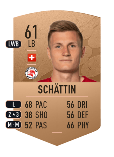Tobias Schättin Common 61 OVR
