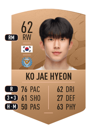 Ko Jae Hyeon Common 62 OVR