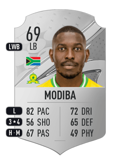 Aubrey Modiba Rare 69 OVR