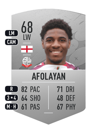 Dapo Afolayan Common 68 OVR