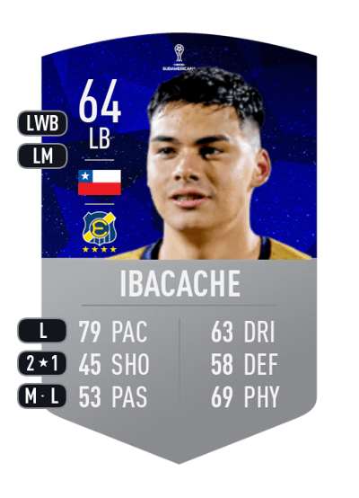 Alex Ibacache CONMEBOL SUDAMERICANA 64 OVR
