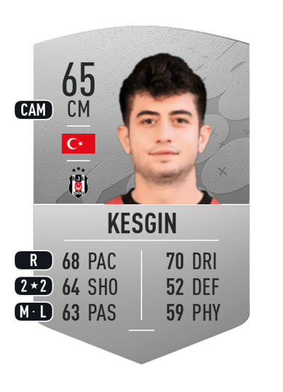 Kerem Kesgin Common 65 OVR