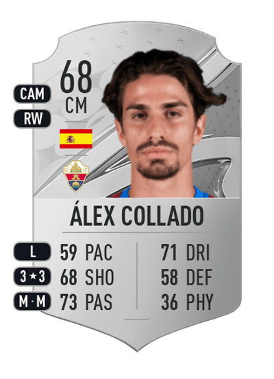 Álex Collado Rare 68 OVR