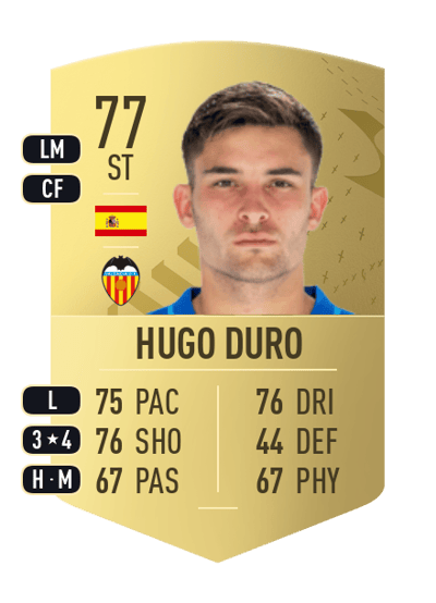 Hugo Duro Common 77 OVR