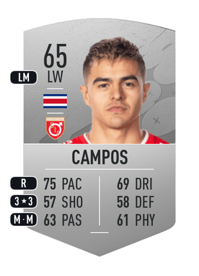 Diego Campos Common 65 OVR