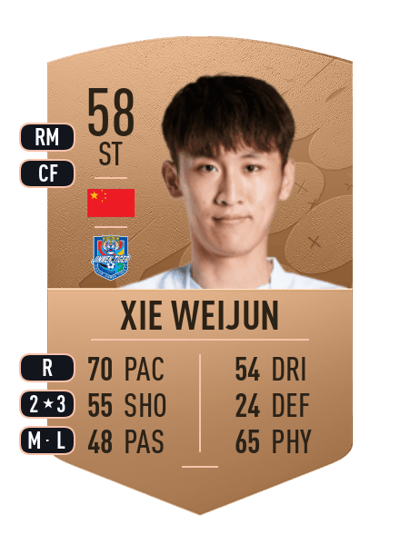 Xie Weijun Common 58 OVR