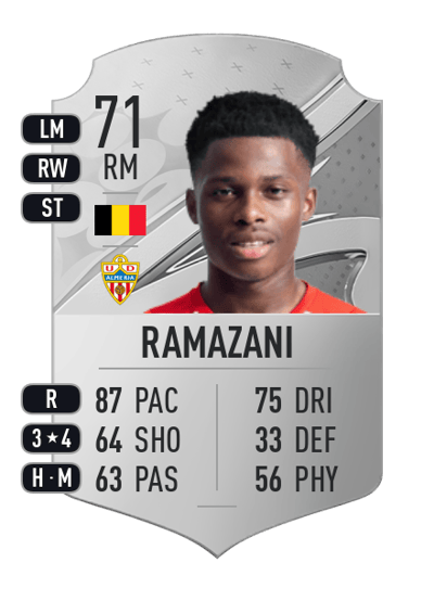 Largie Ramazani Rare 71 OVR