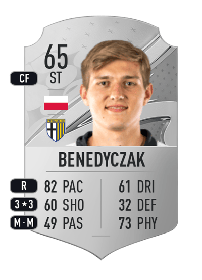 Adrian Benedyczak Rare 65 OVR