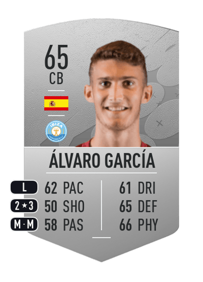 Álvaro García Common 65 OVR