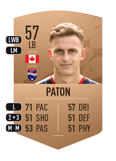 Ben Paton Common 57 OVR