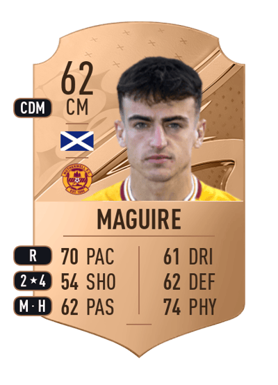 Barry Maguire Rare 62 OVR