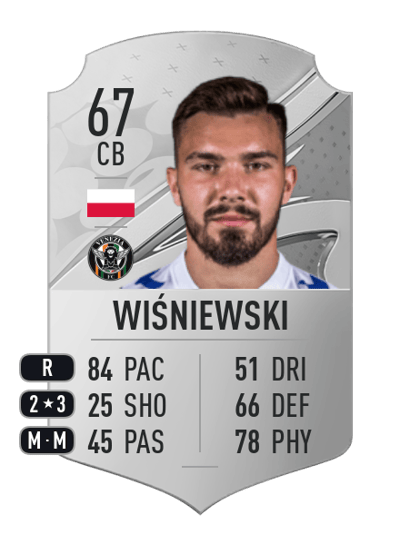 Przemysław Wiśniewski Rare 67 OVR