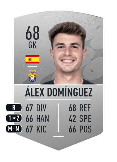 Álex Domínguez Common 68 OVR