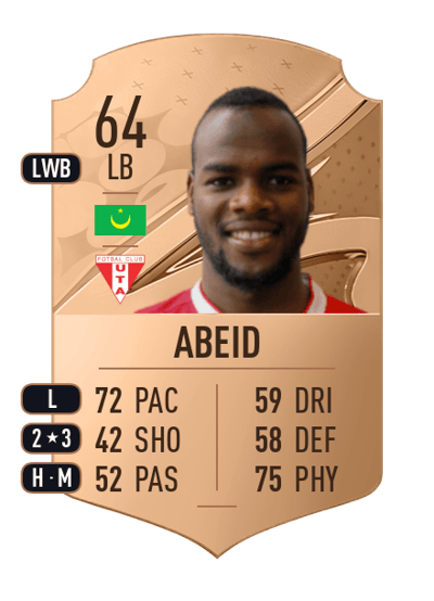 Aly Abeid Rare 64 OVR