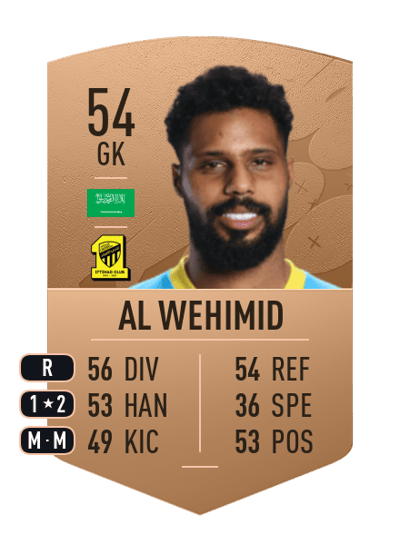 Saleh Al Wehimid Common 54 OVR
