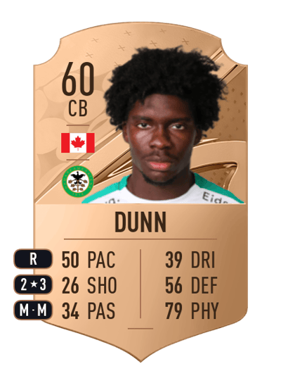Julian Dunn Rare 60 OVR