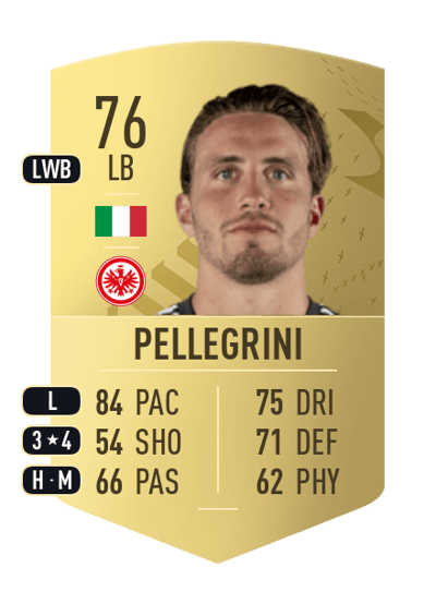 Luca Pellegrini Common 76 OVR