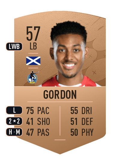 Lewis Gordon Common 57 OVR