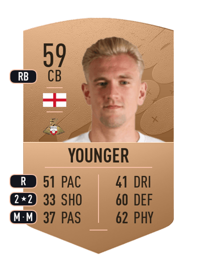 Oliver Younger Common 59 OVR