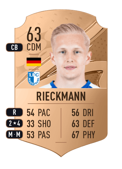 Julian Rieckmann Rare 63 OVR