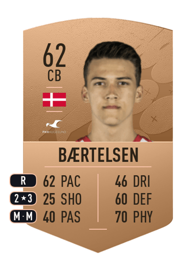 Anders Bærtelsen Common 62 OVR