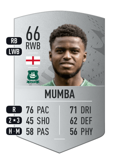 Bali Mumba Common 66 OVR