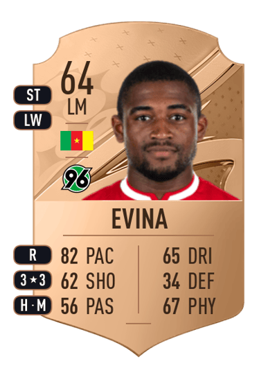 Franck Evina Rare 64 OVR